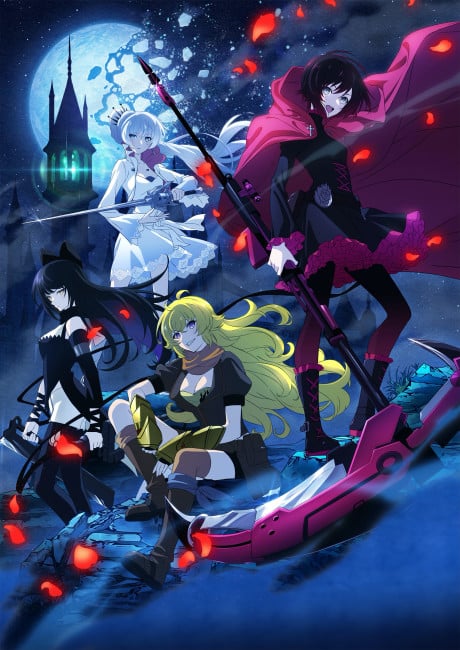 RWBY 冰雪帝國