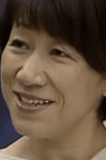 市万田千恵子